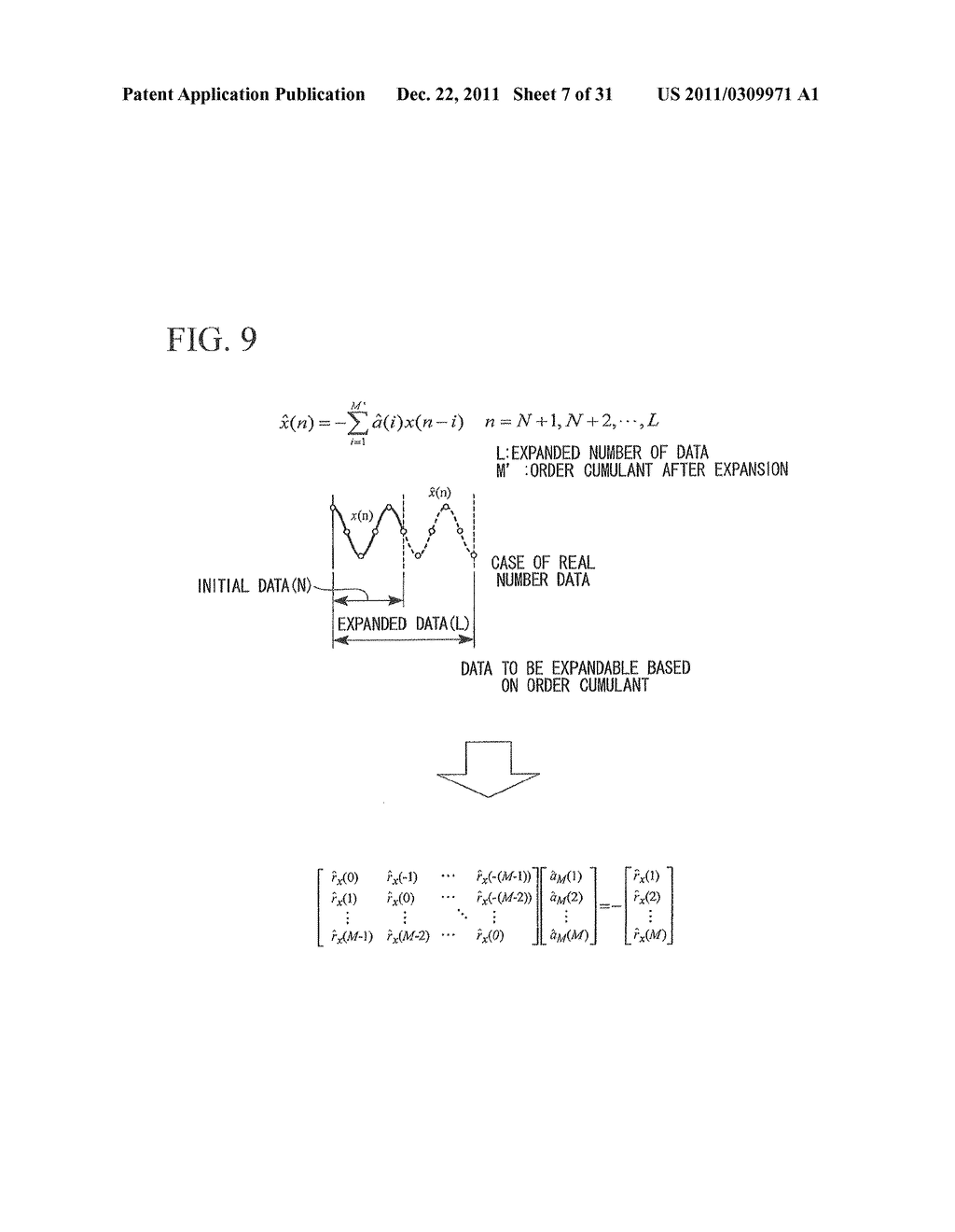 ELECTRONIC SCANNING RADAR APPARATUS, RECEIVING WAVE DIRECTION ESTIMATING     METHOD, AND COMPUTER-READABLE STORAGE MEDIA STORING RECEIVING WAVE     DIRECTION ESTIMATION PROGRAM - diagram, schematic, and image 08