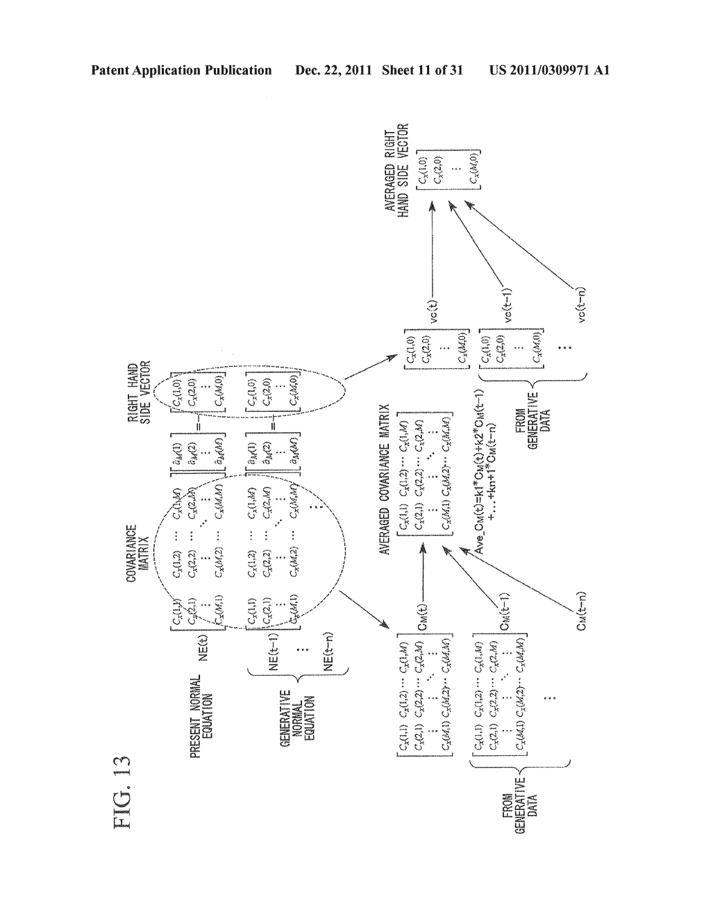 ELECTRONIC SCANNING RADAR APPARATUS, RECEIVING WAVE DIRECTION ESTIMATING     METHOD, AND COMPUTER-READABLE STORAGE MEDIA STORING RECEIVING WAVE     DIRECTION ESTIMATION PROGRAM - diagram, schematic, and image 12