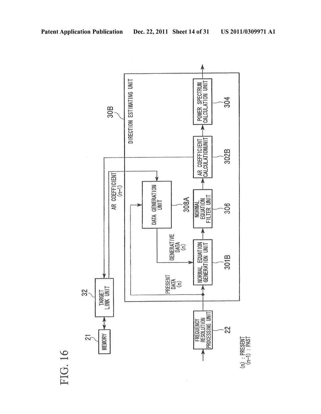 ELECTRONIC SCANNING RADAR APPARATUS, RECEIVING WAVE DIRECTION ESTIMATING     METHOD, AND COMPUTER-READABLE STORAGE MEDIA STORING RECEIVING WAVE     DIRECTION ESTIMATION PROGRAM - diagram, schematic, and image 15