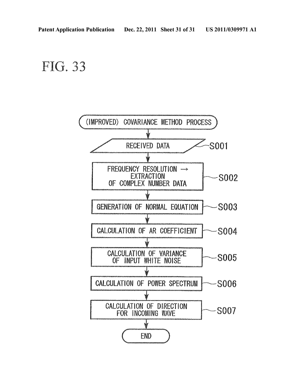 ELECTRONIC SCANNING RADAR APPARATUS, RECEIVING WAVE DIRECTION ESTIMATING     METHOD, AND COMPUTER-READABLE STORAGE MEDIA STORING RECEIVING WAVE     DIRECTION ESTIMATION PROGRAM - diagram, schematic, and image 32