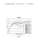 GNSS RECEIVER diagram and image