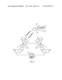 SYSTEM FOR TRANSMITTING WIRELESS HIGH-SPEED DATA SIGNALS BETWEEN A     TERRESTRIAL-BASED ANTENNA AND AN AIRCRAFT diagram and image