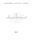 CONTINUOUS DIPOLE ANTENNA diagram and image