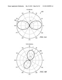 NOTCHED ANTENNA ASSEMBLY FOR COMPACT MOBILE DEVICE diagram and image