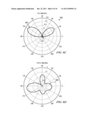 NOTCHED ANTENNA ASSEMBLY FOR COMPACT MOBILE DEVICE diagram and image