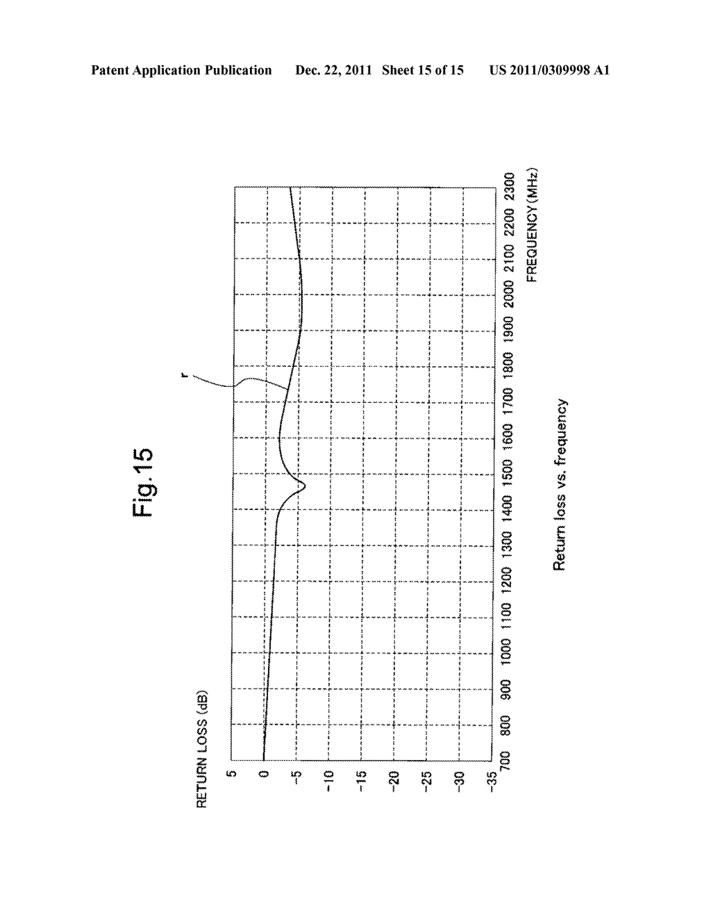 WIRELESS APPARATUS - diagram, schematic, and image 16