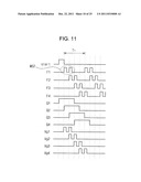 DRIVING CIRCUIT INCLUDING SHIFT REGISTER AND FLAT PANEL DISPLAY DEVICE     USING THE SAME diagram and image