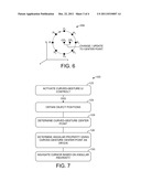 ITEM NAVIGATION USING MOTION-CAPTURE DATA diagram and image