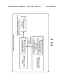 ITEM NAVIGATION USING MOTION-CAPTURE DATA diagram and image