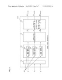 IMAGE PICKUP APPARATUS AND PROJECTION TYPE IMAGE DISPLAY APPARATUS diagram and image