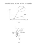 TOUCH-SCREEN PANEL AND RELATED METHODS diagram and image