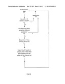 TOUCH-SCREEN PANEL AND RELATED METHODS diagram and image