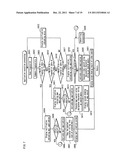 DATA-PROCESSING DEVICE AND DATA-PROCESSING PROGRAM WITH BIO-AUTHORIZATION     FUNCTION diagram and image