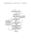 DATA-PROCESSING DEVICE AND DATA-PROCESSING PROGRAM WITH BIO-AUTHORIZATION     FUNCTION diagram and image