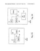 Touch Event Model diagram and image