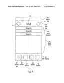 Touch Event Model diagram and image