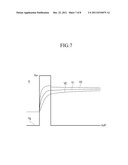 LIQUID CRYSTAL DISPLAY AND DRIVING METHOD THEREOF diagram and image