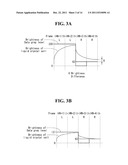 DATA MODULATION METHOD AND LIQUID CRYSTAL DISPLAY DEVICE USING THE SAME diagram and image