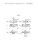 DATA MODULATION METHOD AND LIQUID CRYSTAL DISPLAY DEVICE USING THE SAME diagram and image