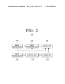 DISPLAY APPARATUS AND 3D IMAGE ACQUISITION-EXAMINATION METHOD THEREOF diagram and image