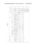 APPARATUS AND METHOD FOR MANIPULATING IMAGE diagram and image