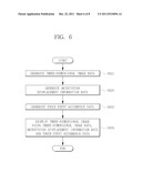 APPARATUS AND METHOD FOR MANIPULATING IMAGE diagram and image