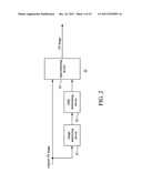 THREE DIMENSIONAL PROCESSING CIRCUIT AND PROCESSING METHOD diagram and image