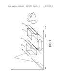 THREE DIMENSIONAL PROCESSING CIRCUIT AND PROCESSING METHOD diagram and image