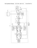 INFORMATION PROCESSING APPARATUS, METHOD FOR CONTROLLING INFORMATION     PROCESSING APPARATUS, AND PROGRAM diagram and image