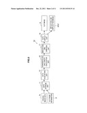 IMAGE DISPLAY APPARATUS, IMAGE DISPLAY METHOD AND PROGRAM diagram and image