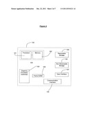 MULTI-LAYERED DISPLAYS diagram and image