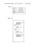 DEVICE AND METHOD FOR PROVIDING APPLICATION ARRANGEMENT DISPLAY RULE, AND     APPLICATION EXECUTION TERMINAL DEVICE, AND DISPLAY METHOD THEREFOR diagram and image