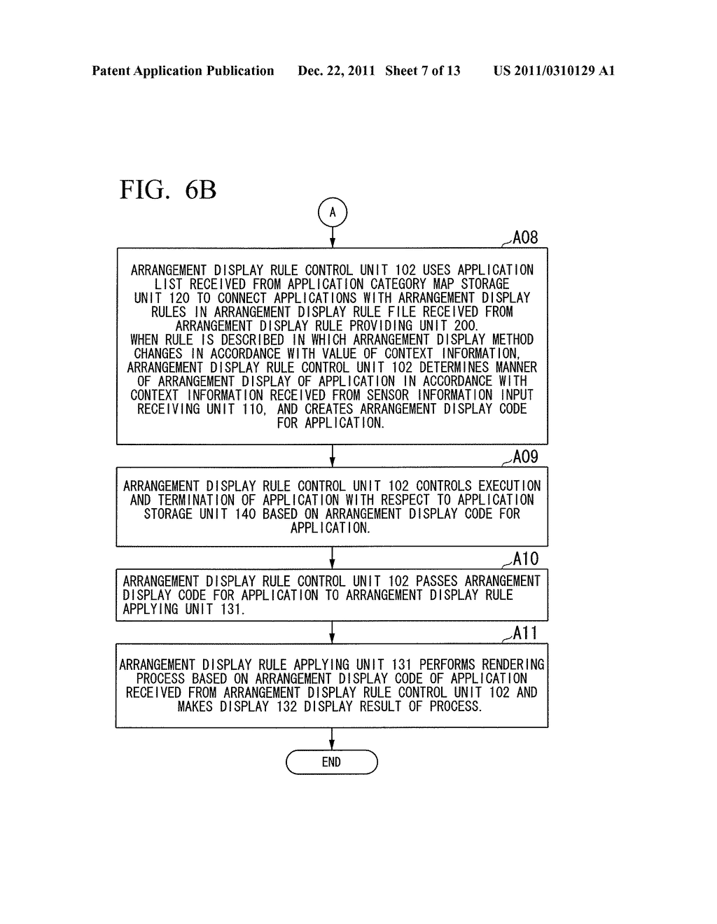DEVICE AND METHOD FOR PROVIDING APPLICATION ARRANGEMENT DISPLAY RULE, AND     APPLICATION EXECUTION TERMINAL DEVICE, AND DISPLAY METHOD THEREFOR - diagram, schematic, and image 08