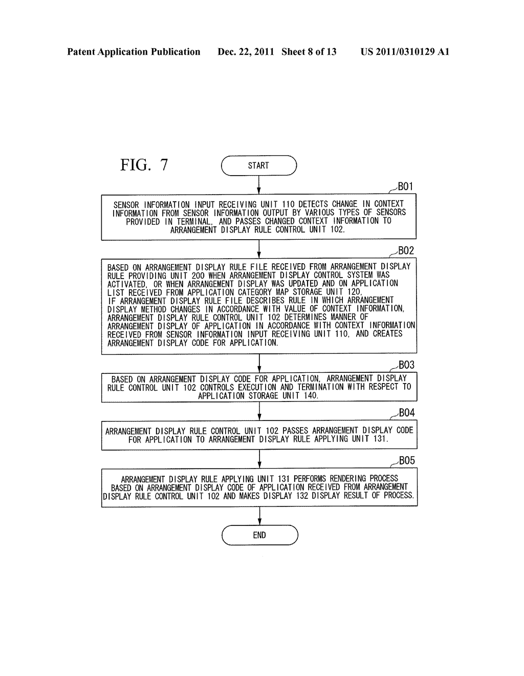 DEVICE AND METHOD FOR PROVIDING APPLICATION ARRANGEMENT DISPLAY RULE, AND     APPLICATION EXECUTION TERMINAL DEVICE, AND DISPLAY METHOD THEREFOR - diagram, schematic, and image 09