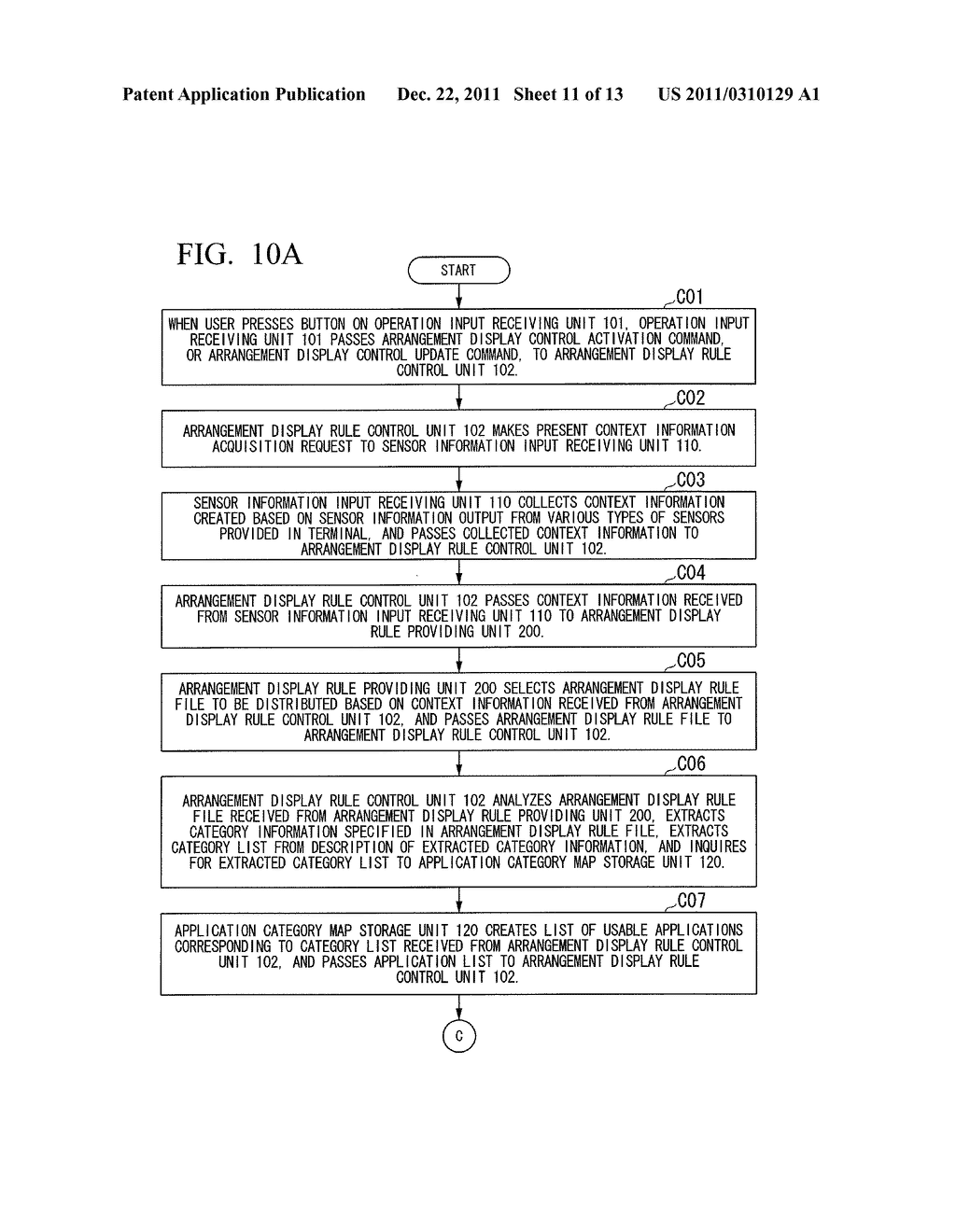 DEVICE AND METHOD FOR PROVIDING APPLICATION ARRANGEMENT DISPLAY RULE, AND     APPLICATION EXECUTION TERMINAL DEVICE, AND DISPLAY METHOD THEREFOR - diagram, schematic, and image 12