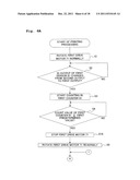 IMAGE RECORDING APPARATUS diagram and image