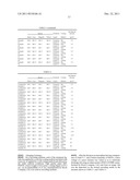 INKJET RECORDING TREATMENT LIQUID, INKJET CARTRIDGE, INKJET RECORDING INK     SET, AND INKJET RECORDING METHOD diagram and image