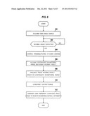 INTELLIGENT MONITORING CAMERA APPARATUS AND IMAGE MONITORING SYSTEM     IMPLEMENTING SAME diagram and image