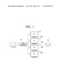 IMAGE DISTRIBUTING APPARATUS, DISPLAY APPARATUS, AND IMAGE DISTRIBUTING     METHOD THEREOF diagram and image