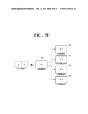 IMAGE DISTRIBUTING APPARATUS, DISPLAY APPARATUS, AND IMAGE DISTRIBUTING     METHOD THEREOF diagram and image