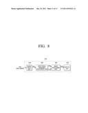 IMAGE DISTRIBUTING APPARATUS, DISPLAY APPARATUS, AND IMAGE DISTRIBUTING     METHOD THEREOF diagram and image