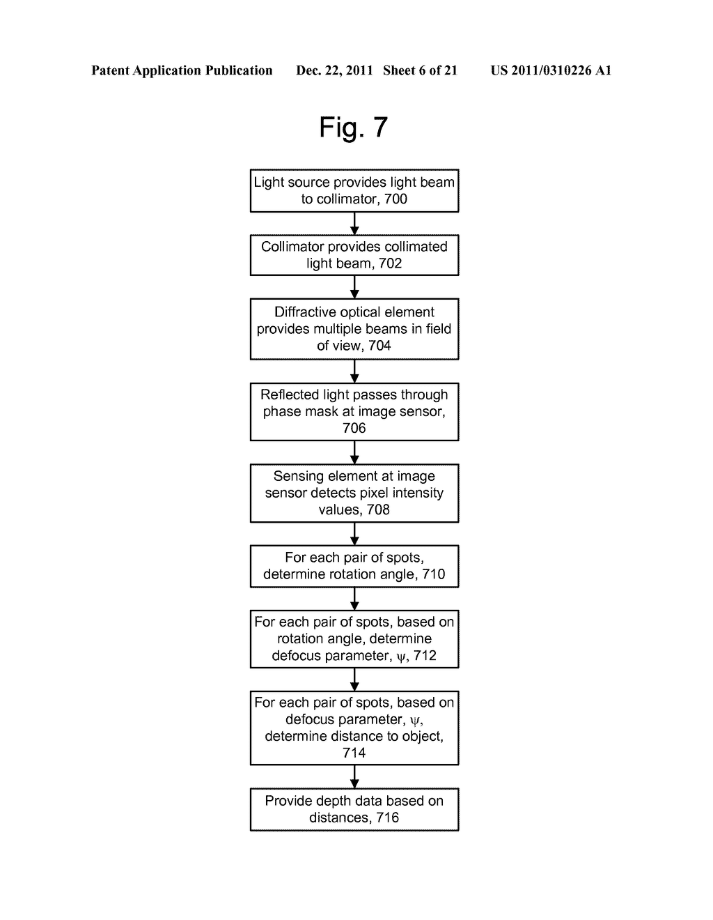 USE OF WAVEFRONT CODING TO CREATE A DEPTH IMAGE - diagram, schematic, and image 07