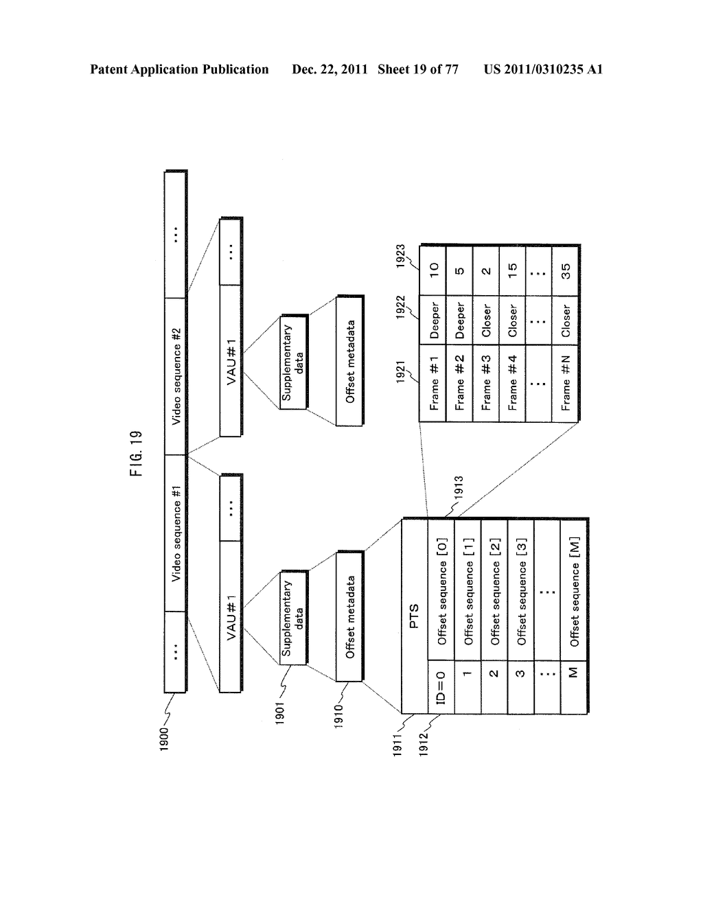 DISPLAY DEVICE AND METHOD, RECORDING MEDIUM, TRANSMISSION DEVICE AND     METHOD, AND PLAYBACK DEVICE AND METHOD - diagram, schematic, and image 20