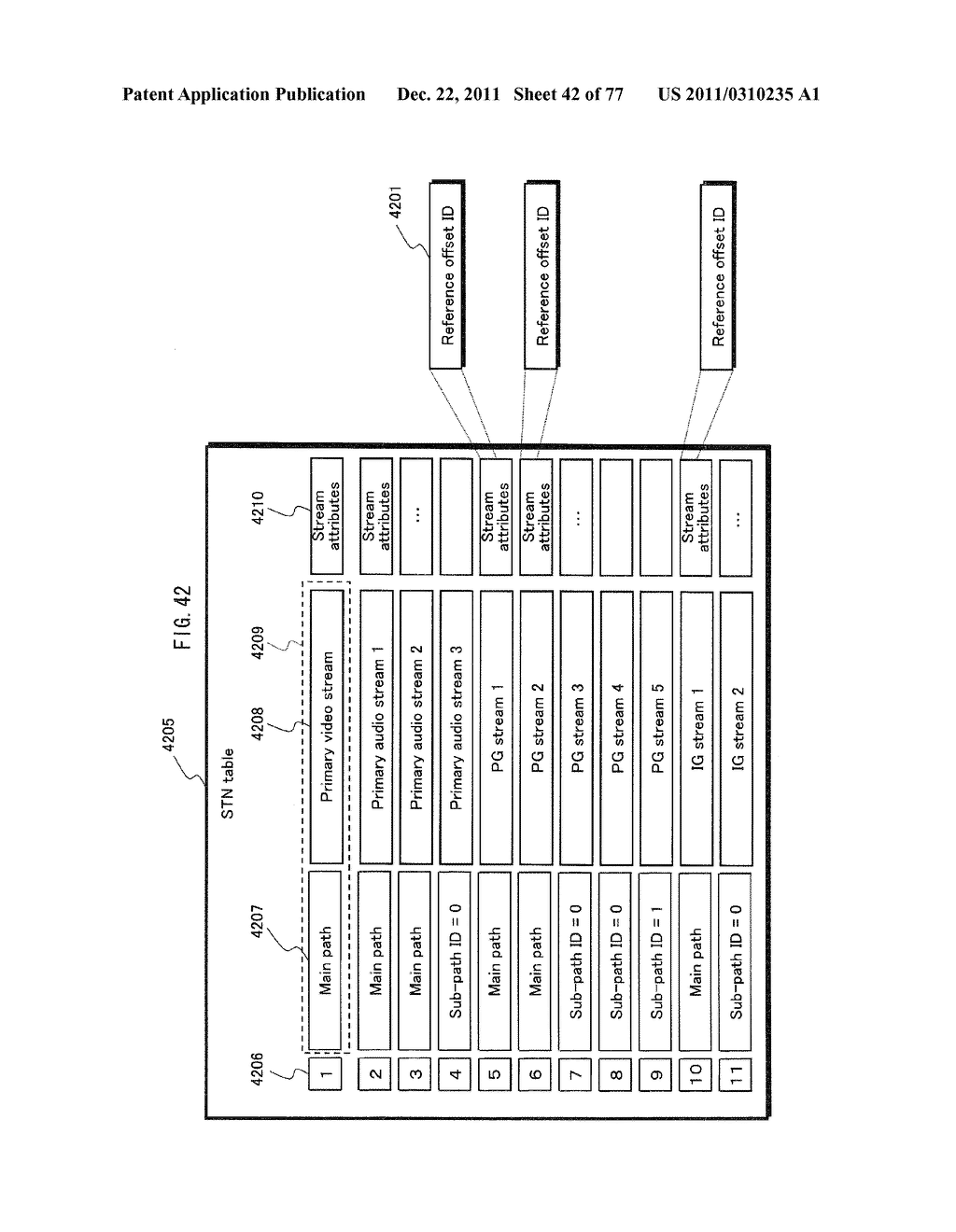 DISPLAY DEVICE AND METHOD, RECORDING MEDIUM, TRANSMISSION DEVICE AND     METHOD, AND PLAYBACK DEVICE AND METHOD - diagram, schematic, and image 43