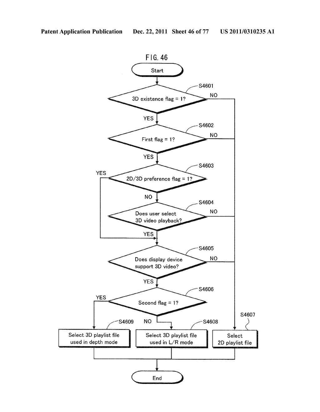 DISPLAY DEVICE AND METHOD, RECORDING MEDIUM, TRANSMISSION DEVICE AND     METHOD, AND PLAYBACK DEVICE AND METHOD - diagram, schematic, and image 47