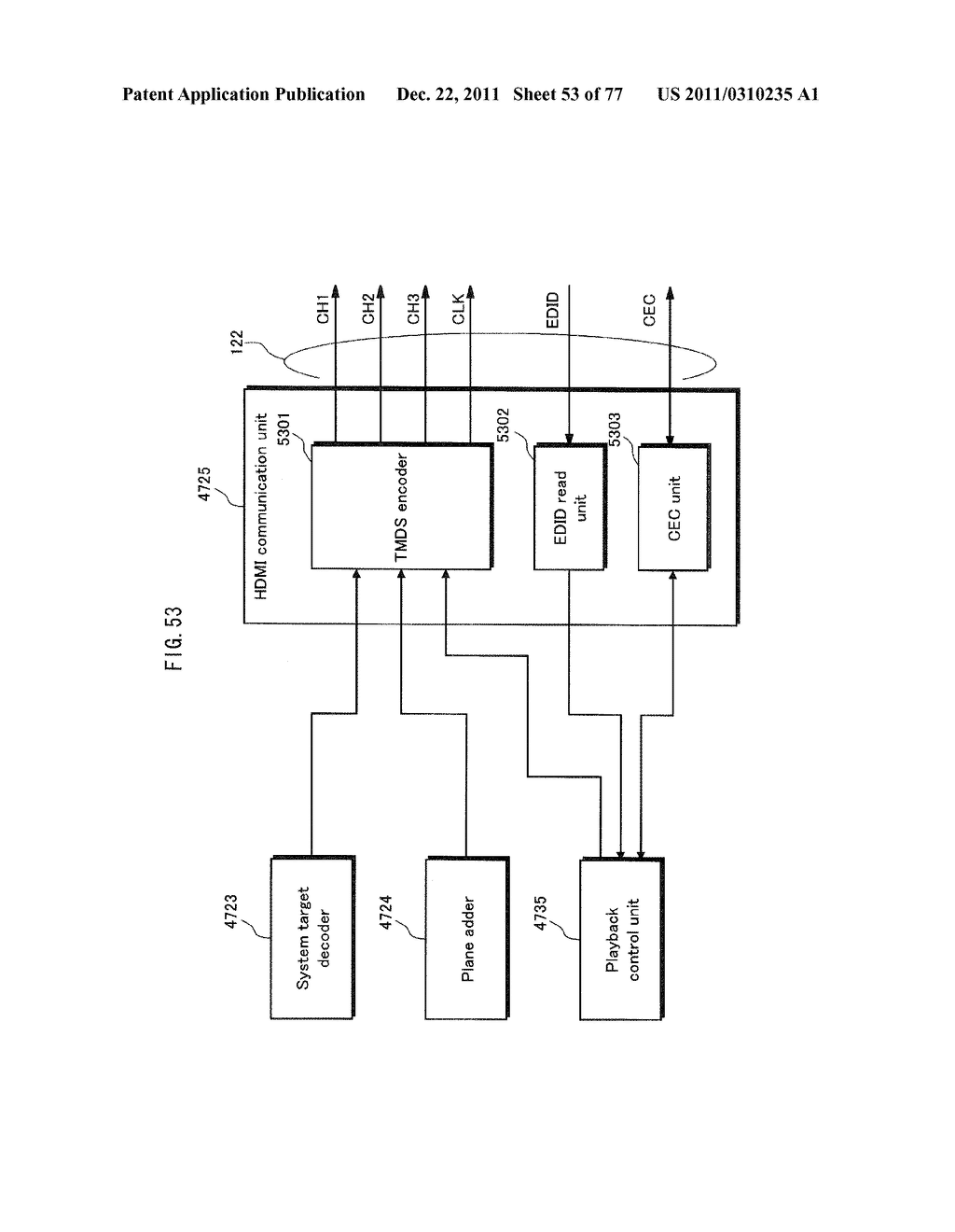 DISPLAY DEVICE AND METHOD, RECORDING MEDIUM, TRANSMISSION DEVICE AND     METHOD, AND PLAYBACK DEVICE AND METHOD - diagram, schematic, and image 54