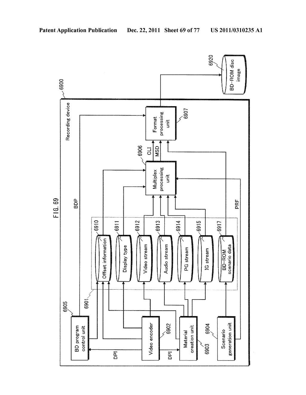 DISPLAY DEVICE AND METHOD, RECORDING MEDIUM, TRANSMISSION DEVICE AND     METHOD, AND PLAYBACK DEVICE AND METHOD - diagram, schematic, and image 70