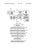 PRE- AND POST-SHUTTER SIGNAL IMAGE CAPTURE AND SORT FOR DIGITAL CAMERA diagram and image