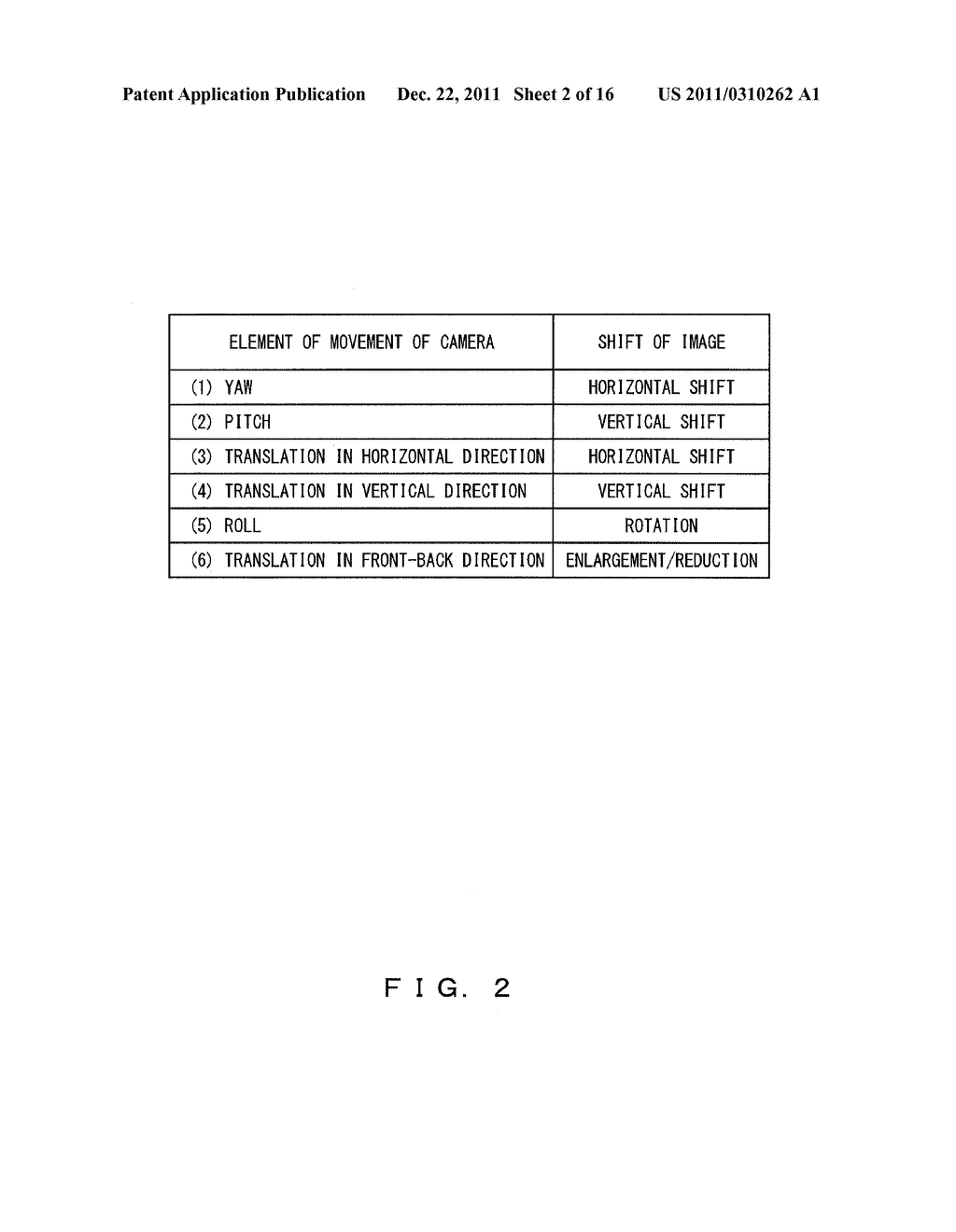 IMAGE PROCESSING DEVICE AND SHAKE CALCULATION METHOD - diagram, schematic, and image 03