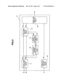 Image pickup apparatus diagram and image